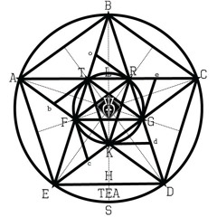 33 - TEA - 03 Chemtrails