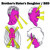 Artwork for BSD1st Dog Barking At The Moon