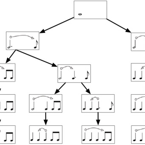 Vincent ID - Mixed Elements [UNMASTERED]