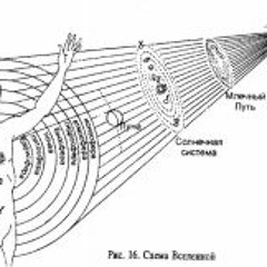 RAP CREW/TOM NAVE/PROSTAKH MASTAKH Molo Weekend