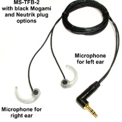 Guitar Picking - Musician Perspective
