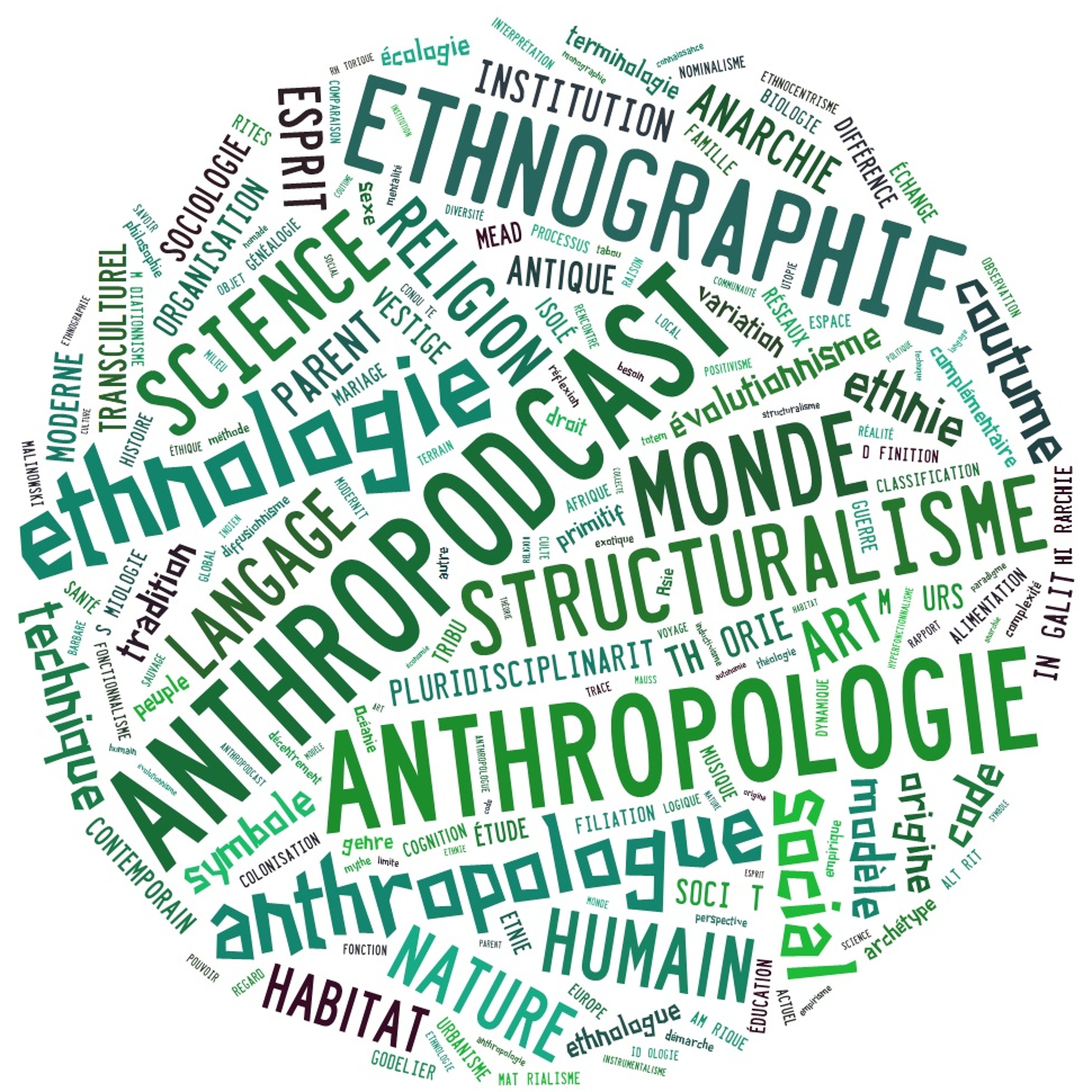 AnthroStory