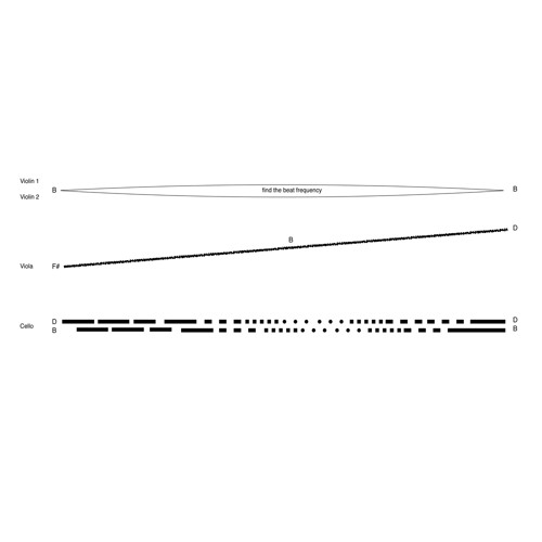 "Score For String Quartet, Quietly" by Peter Lenaerts
