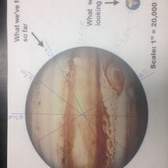 Jupiter