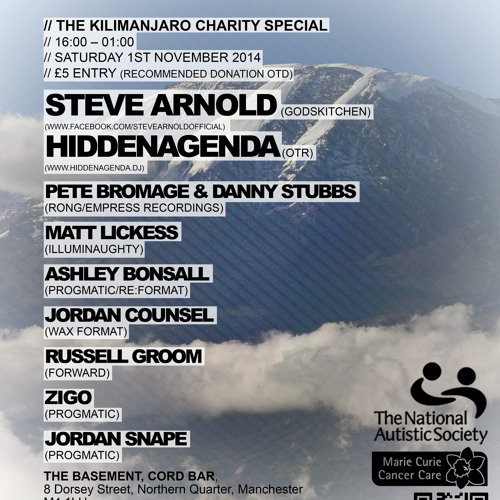 Progmatic Podcast 005 ft. Zigo & Steve Arnold