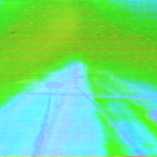 Signals