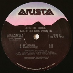 Ace Of Base - All That She Wants (Petko's Forgotten Archive)