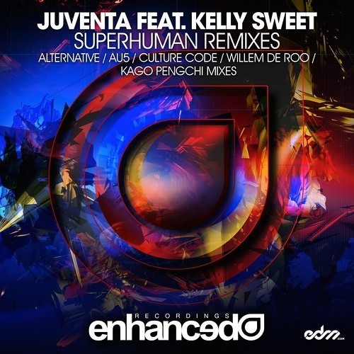 Juventa Superhuman ft. Kelly Sweet (Culture Code Remix)