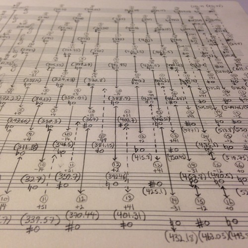 Asymptotic Flux - Second Study in Entropy