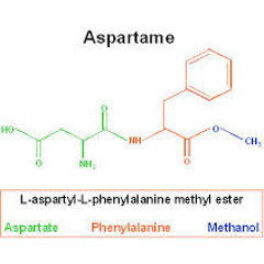 Aspartame (instrumental demo)