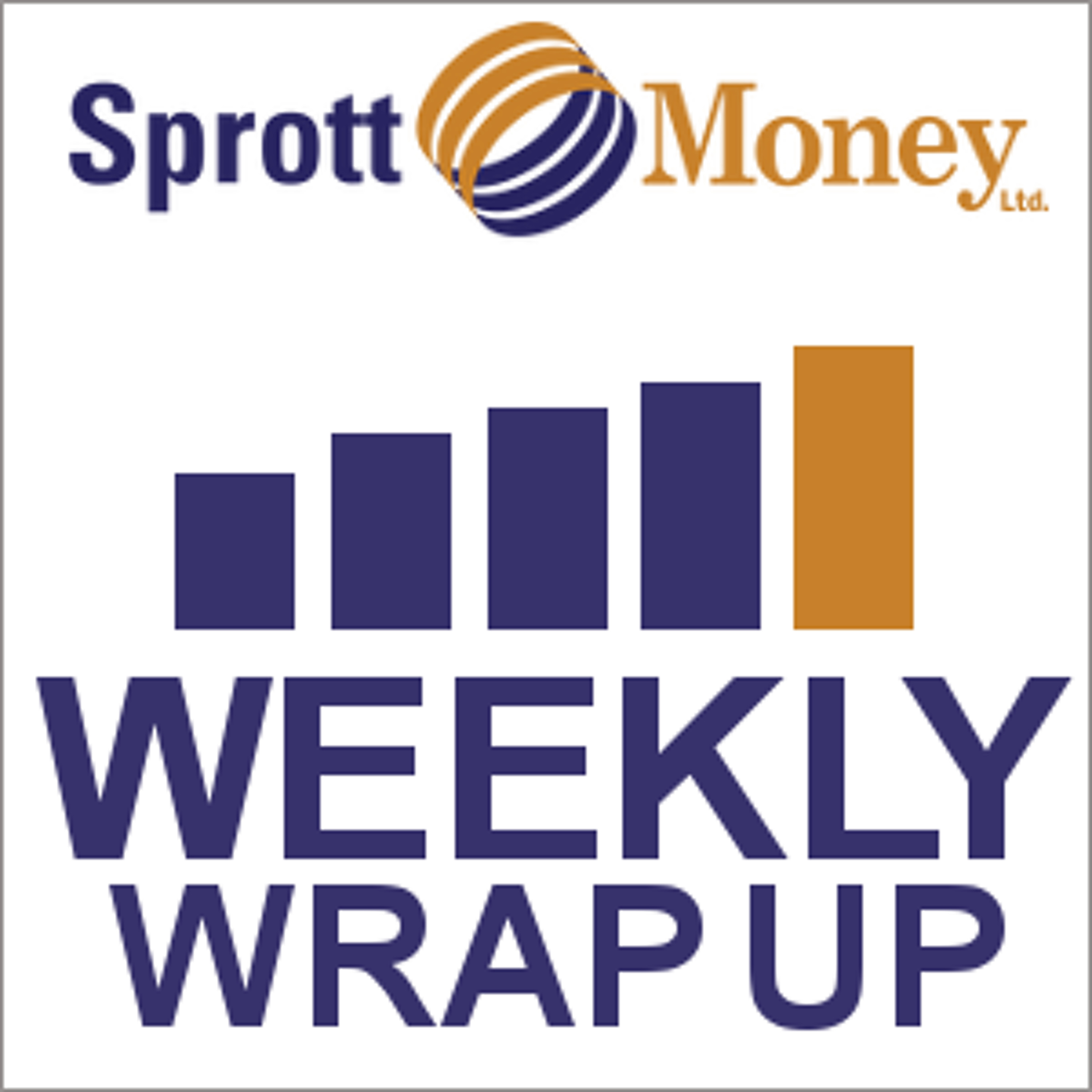 Gold Demand, The Economy & Precious Metals Open Interest | SM Weekly Wrap Up (November 14, 2014)