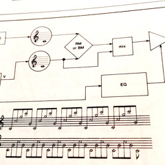 Allen Strange - Electronic Music (exercises and applications)