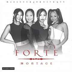 Forte - Happy (Mix Mr.BeLLo BPM 103)
