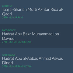 Allamah Shah Turab al Haq Qadiri's Message About The Blessed Days App