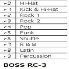 Boss RC - 3 Loop Station Pre - Set 10 Drum Tracks