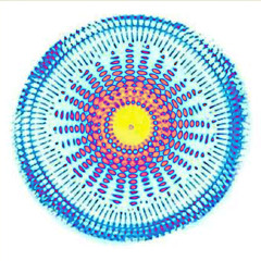 SOUND BATH - 432hz