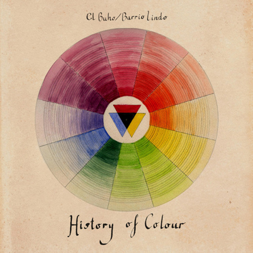 History Of Colour