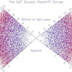 Count For A Quasar