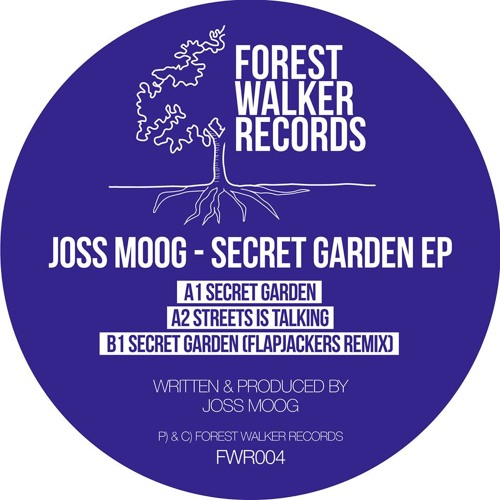 Streets Is Talkin (Original Mix)- Forest Walker records