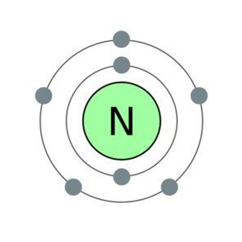 Atomic Theory Rap - YouTube