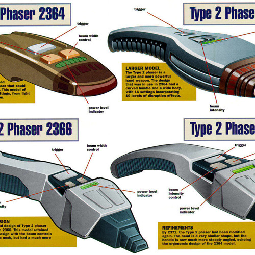 YOU PHASE ME - THE CHAIN TUNES GANG