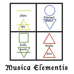 Musica Elementis