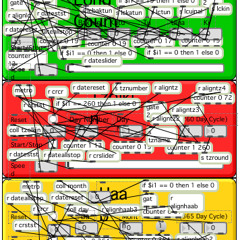 Mayan Calendar (Extract)