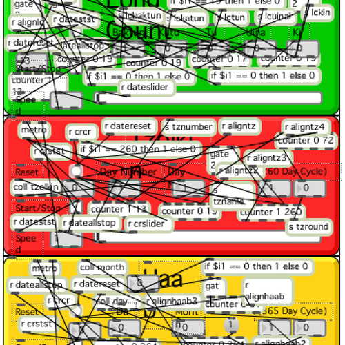 Mayan Calendar (Extract)