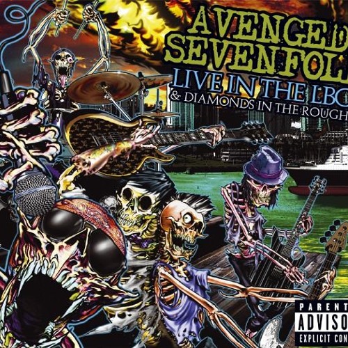 Avenged Sevenfold - Dancing Dead (Guitar Solo Backing Track)