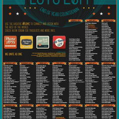 Exis - End Of Year Countdown on Afterhours.FM 2014 (Euphoric Moments 30)