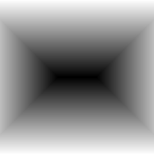 Ry X - Berlin (Modeling Motion Edit)