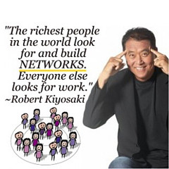 Business Of The 21st Century