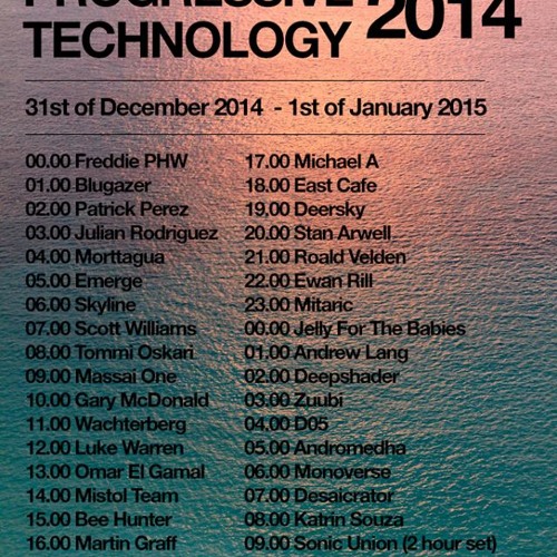 Progressive Technology 2014 With Michael A