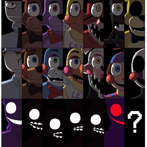 Five Nights At Freddy's ost: Freddy Fazbear's theme