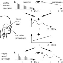 /F/_ResonancesTurbulencesExplosions_44k24bUHJ_NicolasVarchausky
