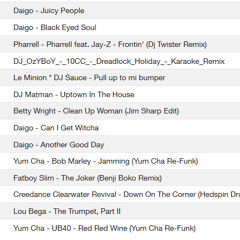 40 Minutes Of Funky Breaks #2