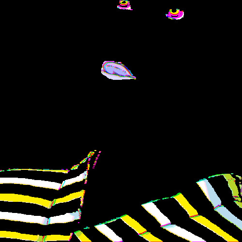 Euphorical (CLIP)