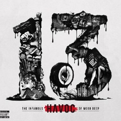 Havoc - Champion Winner UglyK!d Remix