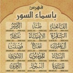 114 Names of Surahs In The Quran - Asma Huda