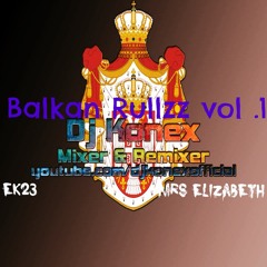 Dj KONEX - Balkan Rullz vol.1(2015 Mix)