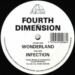 Fourth Dimension - Wonderland