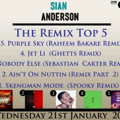 RADIO RIPS OF  FORTHCOMING TUNES AND TUNES THAT ARE  OUT NOW ON PROJECT ALLOUT RECORDS