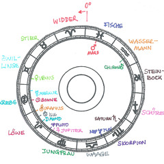 6 melodies from Stockhausen's Tierkreis (2010)for bassethorn and strings