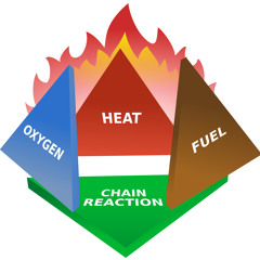 Conversational Spanish For Firefighters