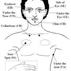 CALM Space: TAPPING for Self HEALING