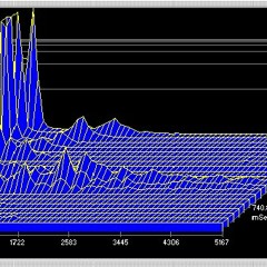 Fifa - Sound.wav (Prod. By HLTR$KLTR)