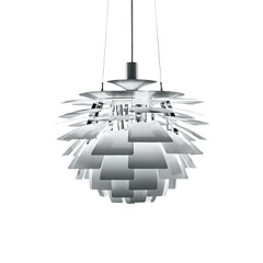 （・∀・）ｲｲ!! SoundCloudの素晴らしき方々