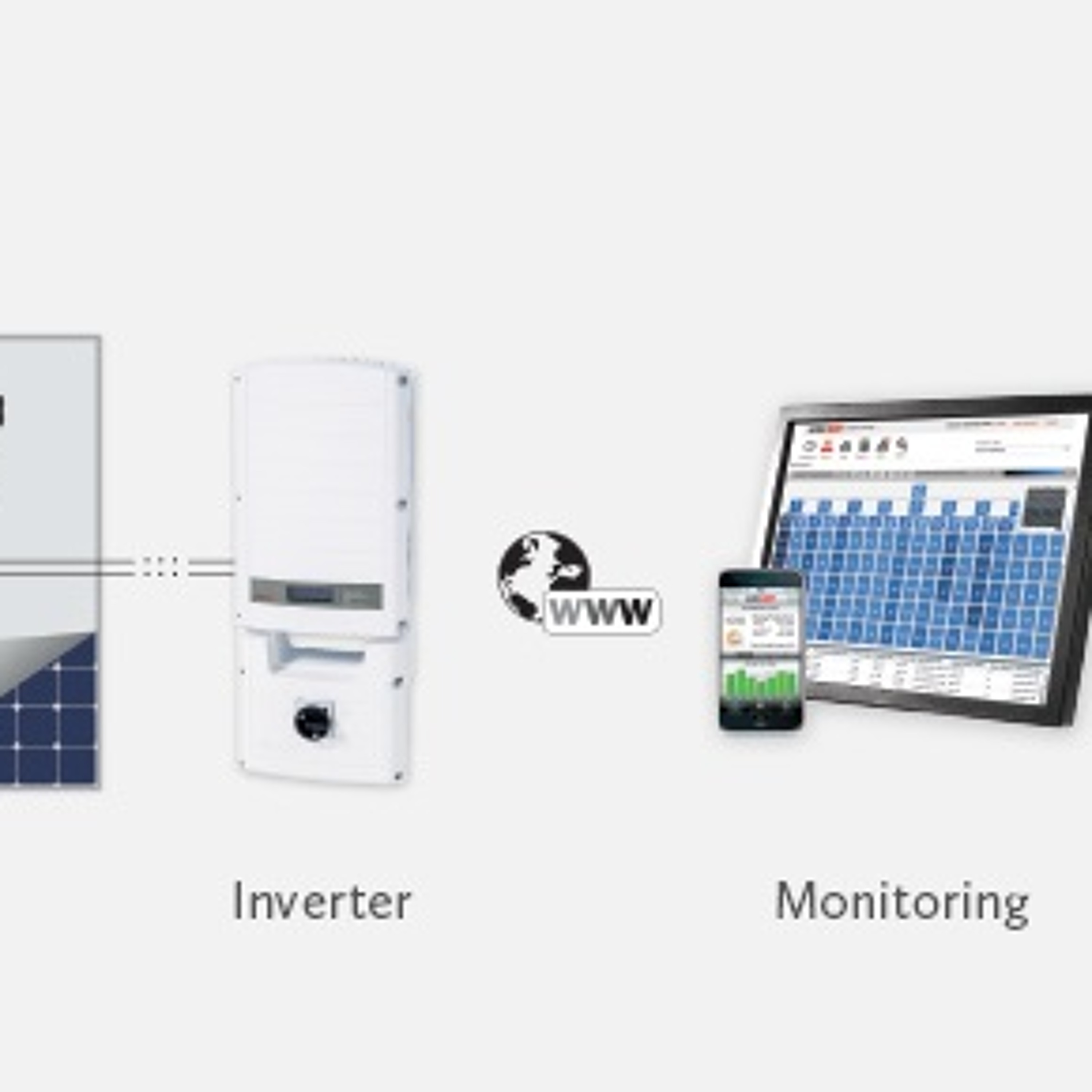 Solar power optimizers in 2015 thumbnail