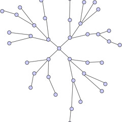 a16z Podcast: The Marketplace Rules