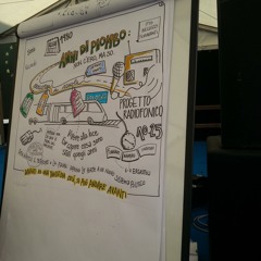 2 agosto 1980: non c'ero, ma so